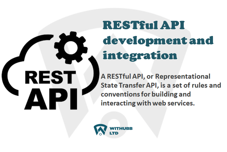 A complete guide to RESTful API development and integration