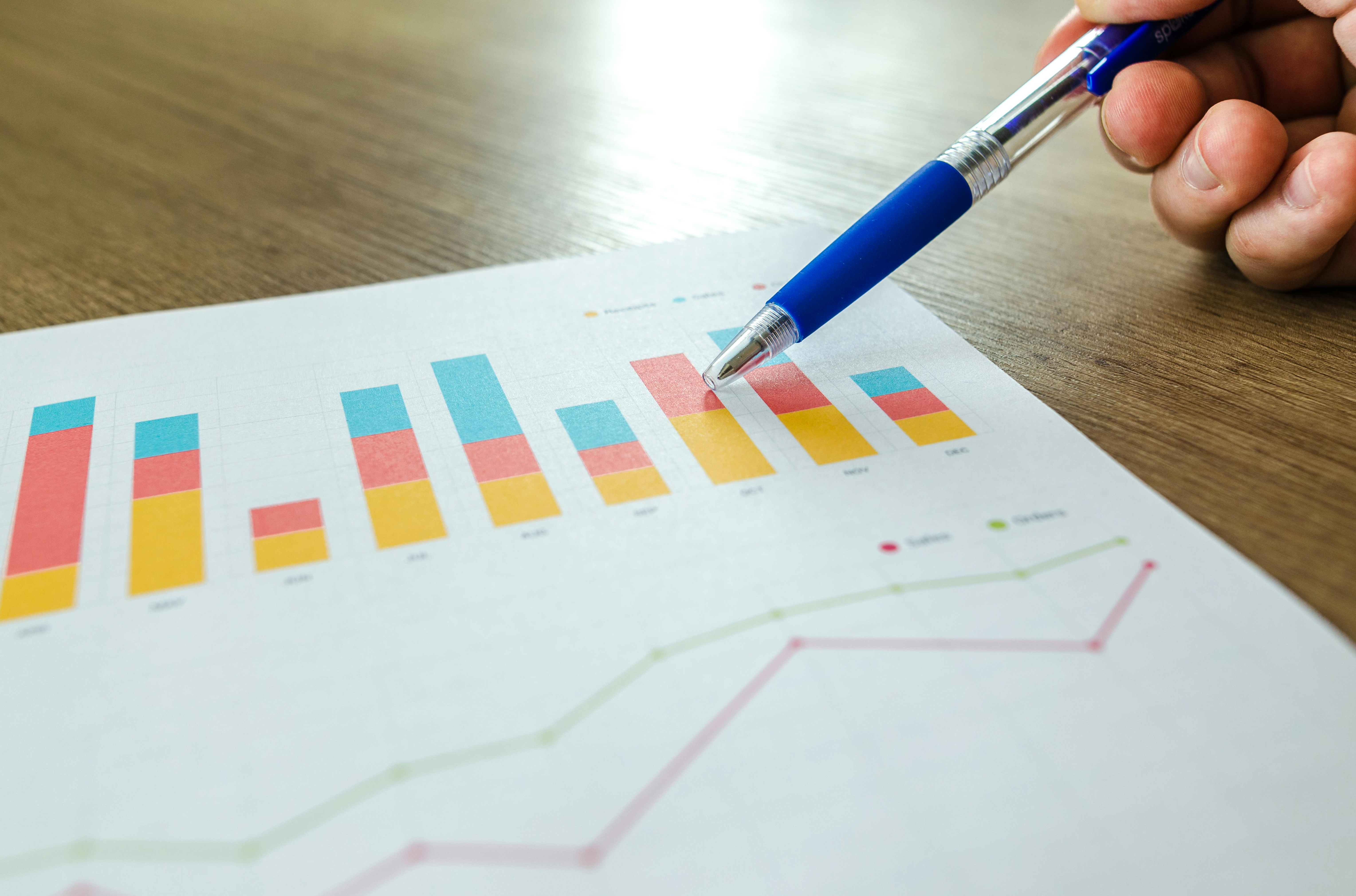 How to Use Analytics to Improve Your Business Website’s Performance